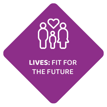 Fit for our Future (Lives)